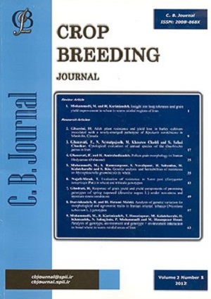 Crop Breeding Journal